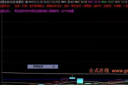 通达信公式怎么只选沪深主板