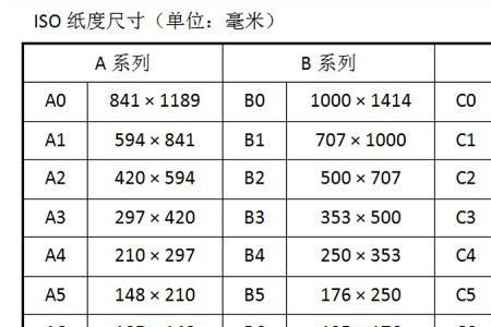 a4对半开是什么尺寸