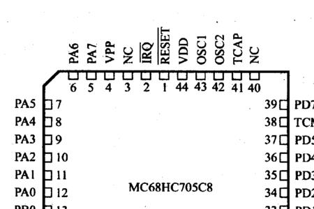 74ls160d是什么芯片