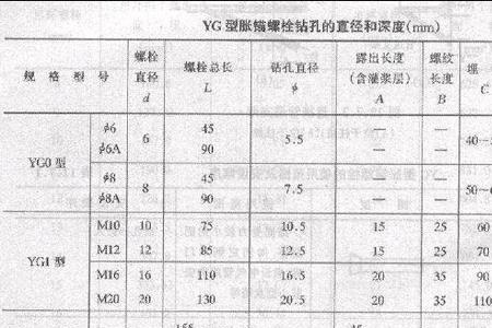 钢的热膨胀量计算