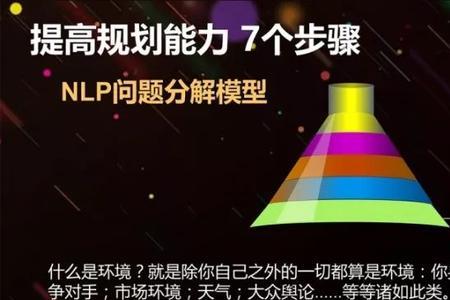 npl思维模式