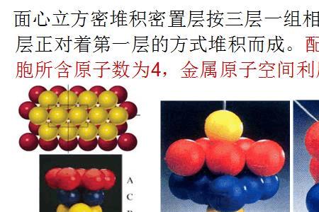 六方和立方区别