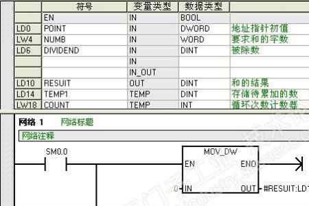 西门子plc程序段怎么写