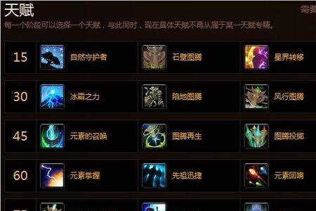 魔兽世界100奶萨加点