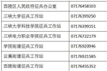 2021年秋季征兵有什么兵种湖北省