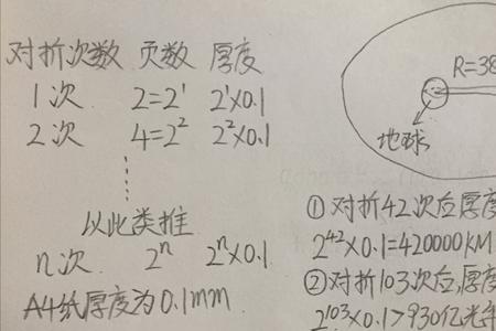 1页a4纸能念几分钟