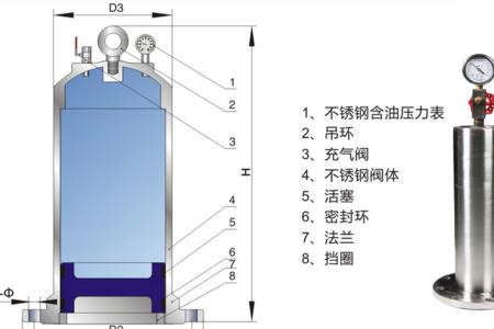 水箱水锤现象如何解决