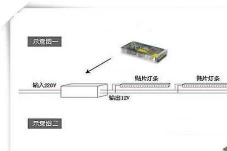 led硬条灯可以剪断吗