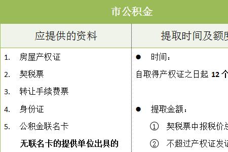 取过一次公积金下一次怎么取