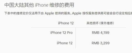 iPhone12注册了ID还能退吗