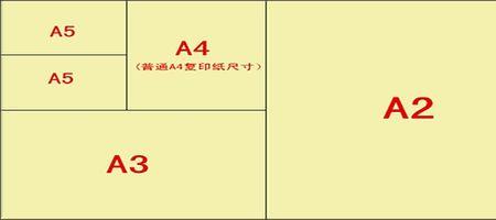 iso a5纸多大尺寸