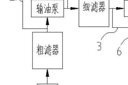 汽车电路中的REF是什么