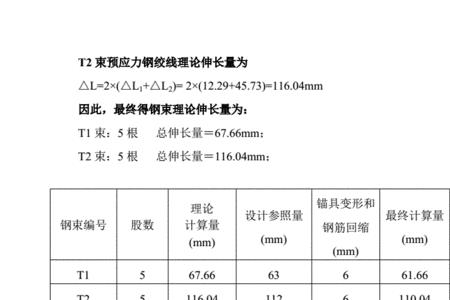 预应力电杆张拉计算公式