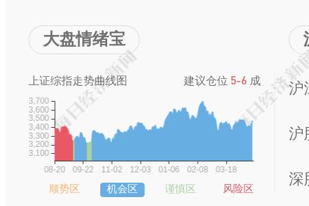 弘讯科技深度解析