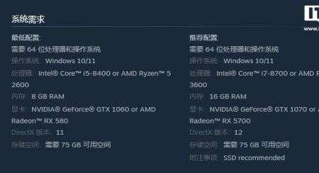 steam怎么查看显卡排行