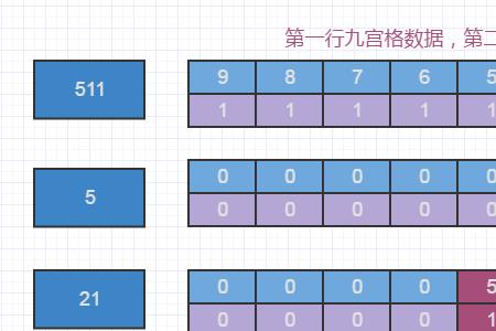 二进制优化算法