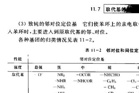 乙基和氯哪个是最优基团