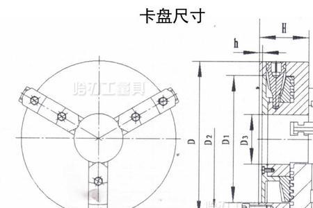 三爪卡盘校正工件同心度