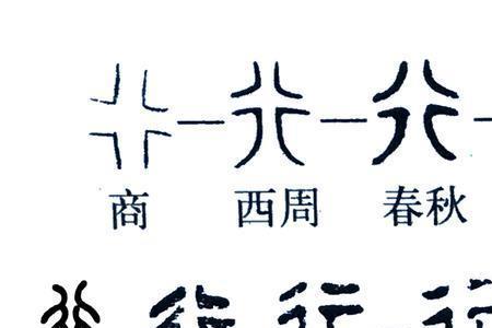 说文解字怎么查里面的字