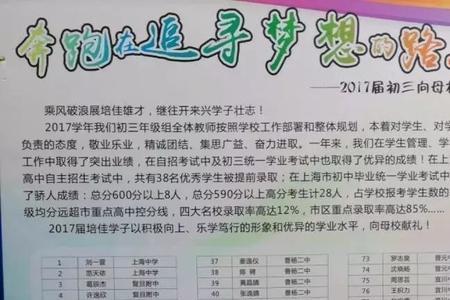 长怡实验学校升学率怎样