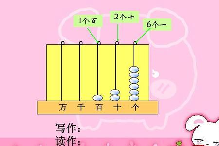 2+1读作怎么写