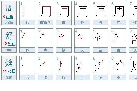 史迪睿多少笔画