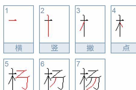 木子李能组什么词语