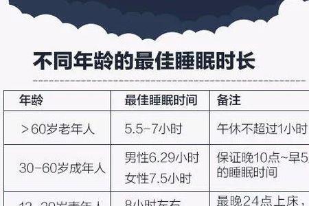 请勿熬业什么意思