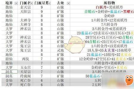 想不想修真芥子空间怎么来的