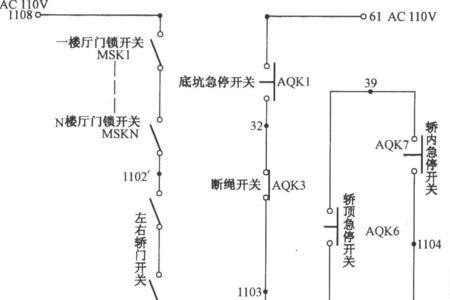 电梯主电源位置