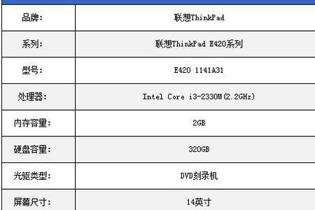 i3 2330m可以升级几代