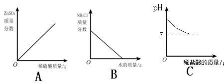 纯碱能和氢氧化钠反应吗