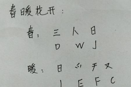 两个字不能打是什么字