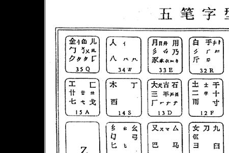 汉字字根归类