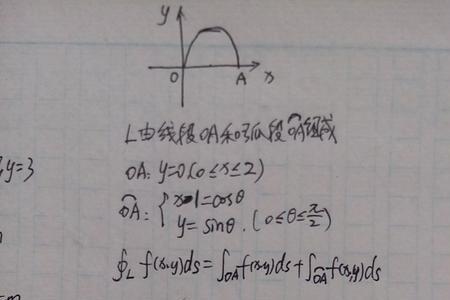 定积分极坐标求弧长公式推导