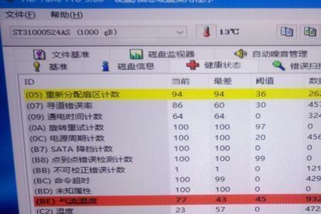 电脑报废年限规定