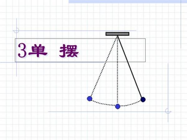 摆长一米的单摆的周期