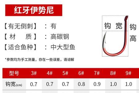 海夕钩和伊势尼钩哪个好用