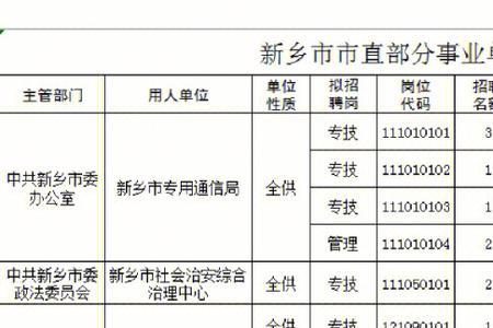 市直事业单位公开招聘是编内吗