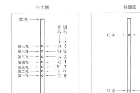 木箫和竹箫声音比较