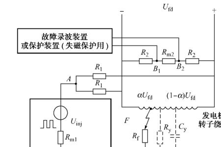 主电压保护属于