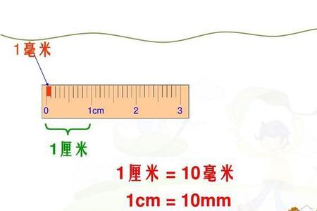 请问30公分有多长