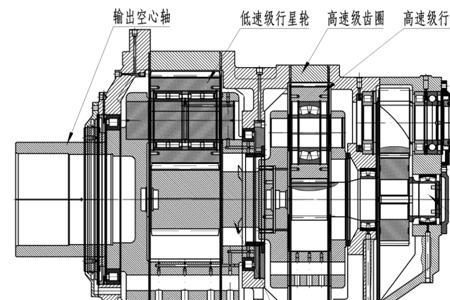 行星齿轮的分类