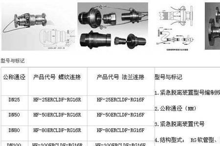 恒压阀o型圈型号