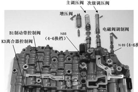 丰田6at变速箱电磁阀吱吱响