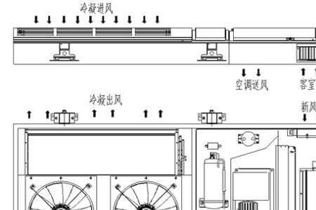 地铁空调机组制冷原理