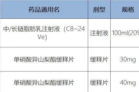 药瓶上写规格01克是什么意思