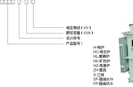 变压器scn14是什么意思