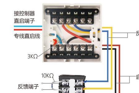 消防终端器接线