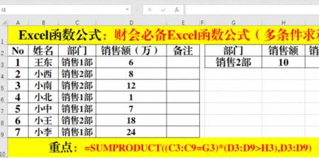 excel怎么用条件格式得出结果